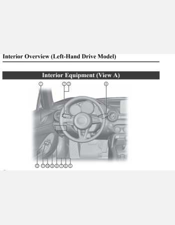 mazda mx-5 2022-2023 owners manual rhd and lhd